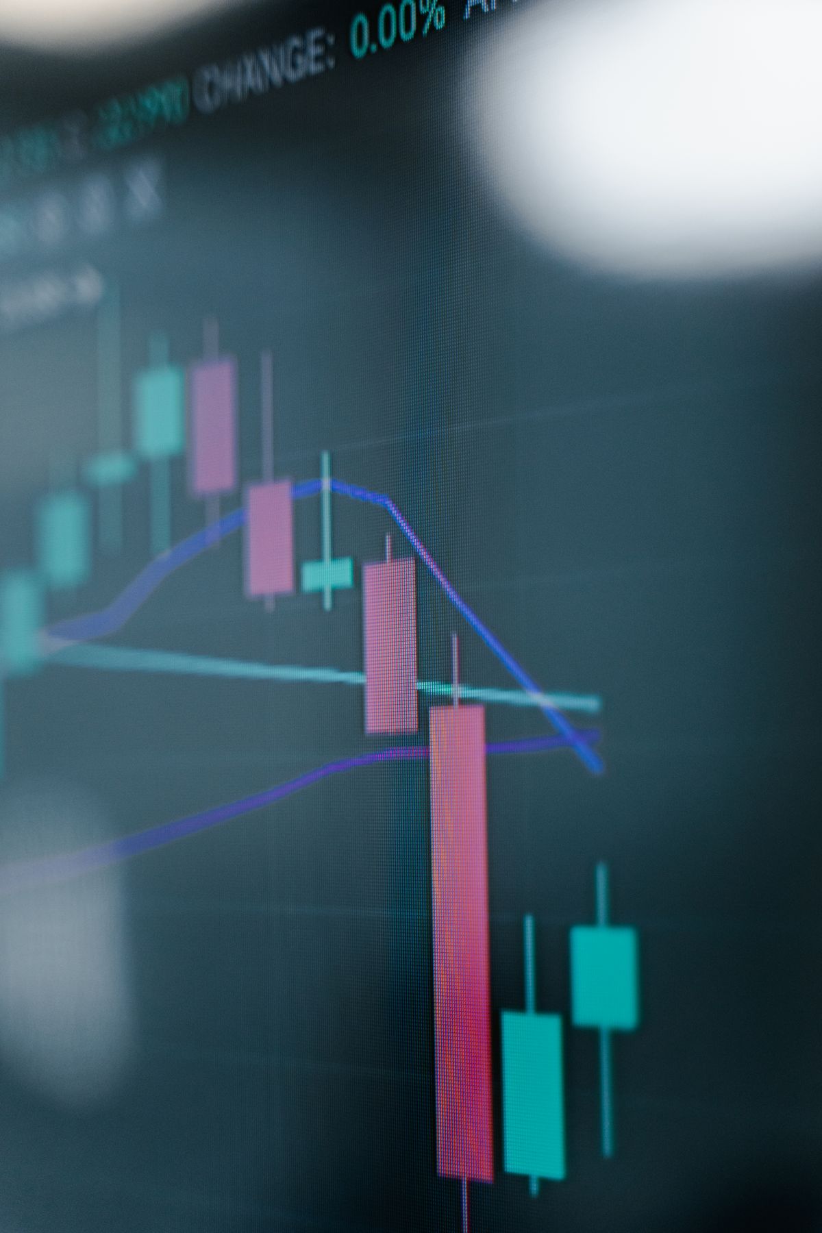 Markets operating-model and reporting redesign