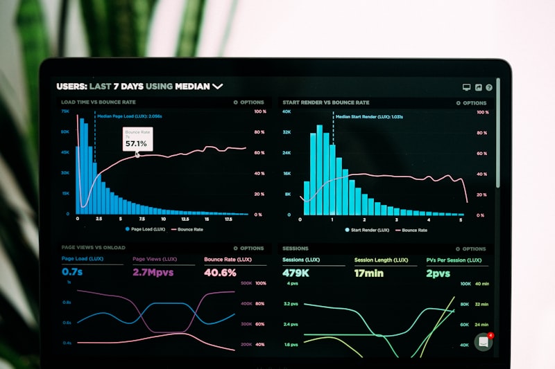 Data & Decision-Making