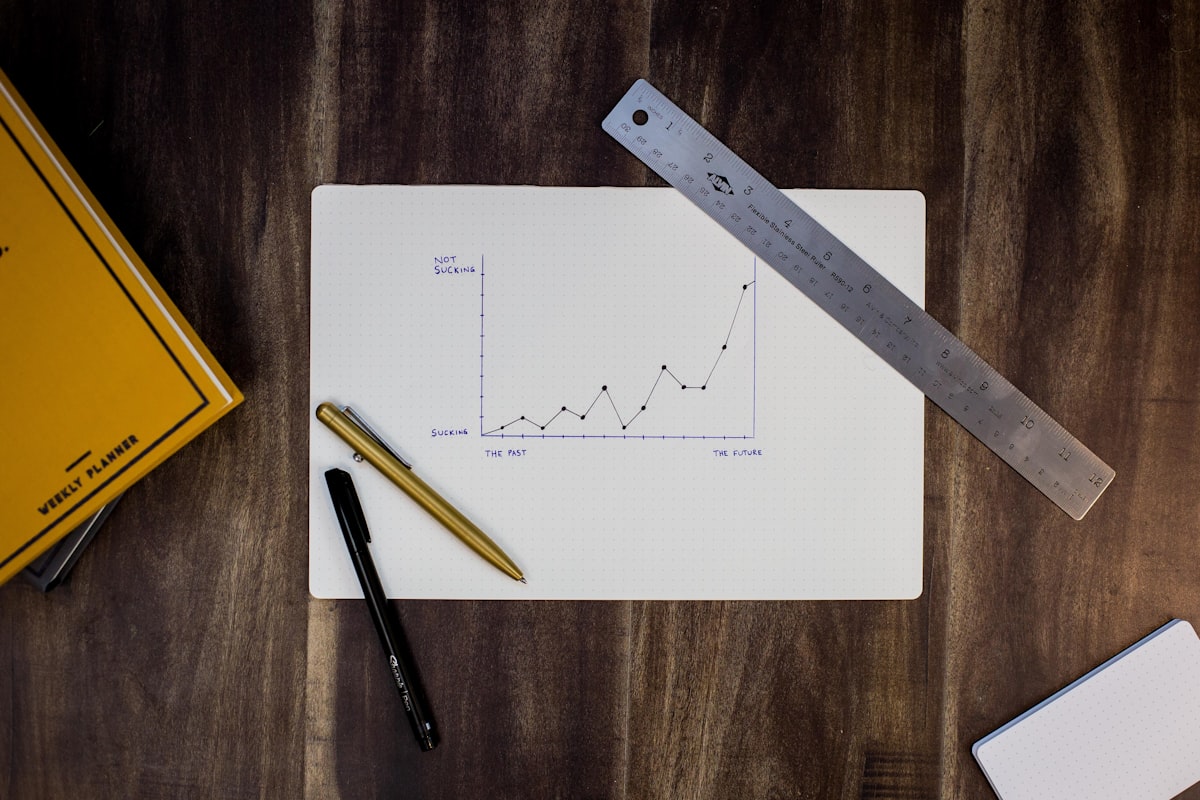 Data Analytics, Power BI & Reporting