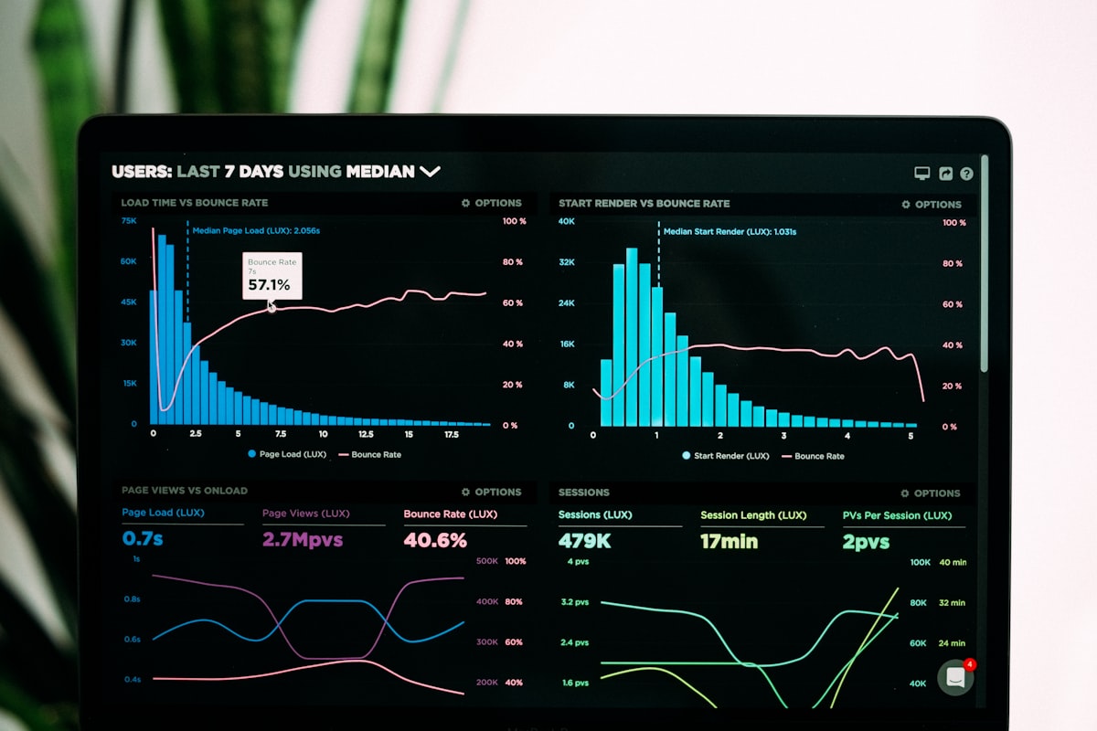 Data Transformation & Governance